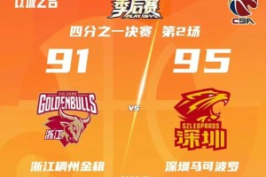 九游游戏平台-时隔三年 深圳马可波罗重返季后赛四强
